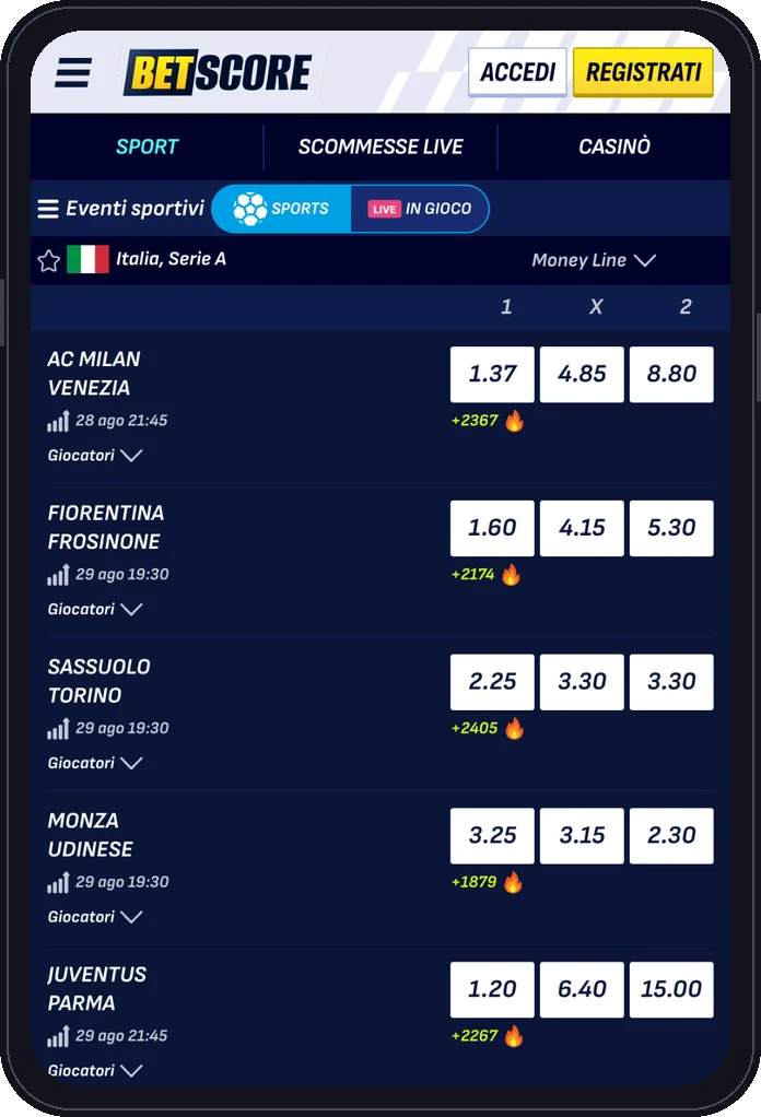 Quote Serie A su BetScore da mobile: Milan-Venezia, Fiorentina-Frosinone, Juventus-Parma